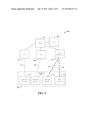 SIGNALING AND MANAGEMENT OF BROADCAST-MULTICAST WAVEFORM EMBEDDED IN A     UNICAST WAVEFORM diagram and image