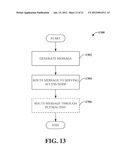 SIGNALING AND MANAGEMENT OF BROADCAST-MULTICAST WAVEFORM EMBEDDED IN A     UNICAST WAVEFORM diagram and image