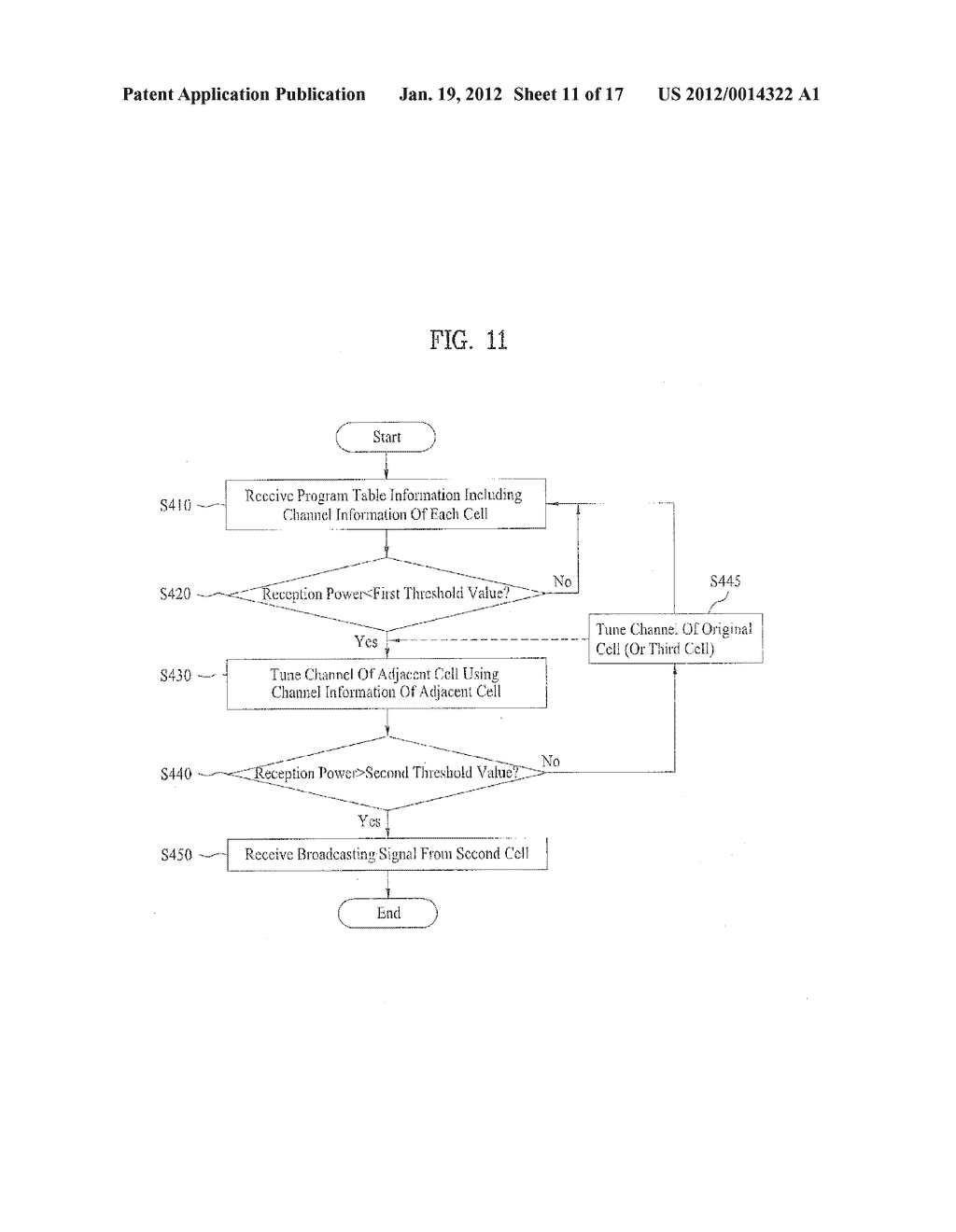 BROADCASTING SIGNAL RECEIVER AND METHOD FOR TRANSMITTING/RECEIVING     BROADCASTING SIGNAL - diagram, schematic, and image 12