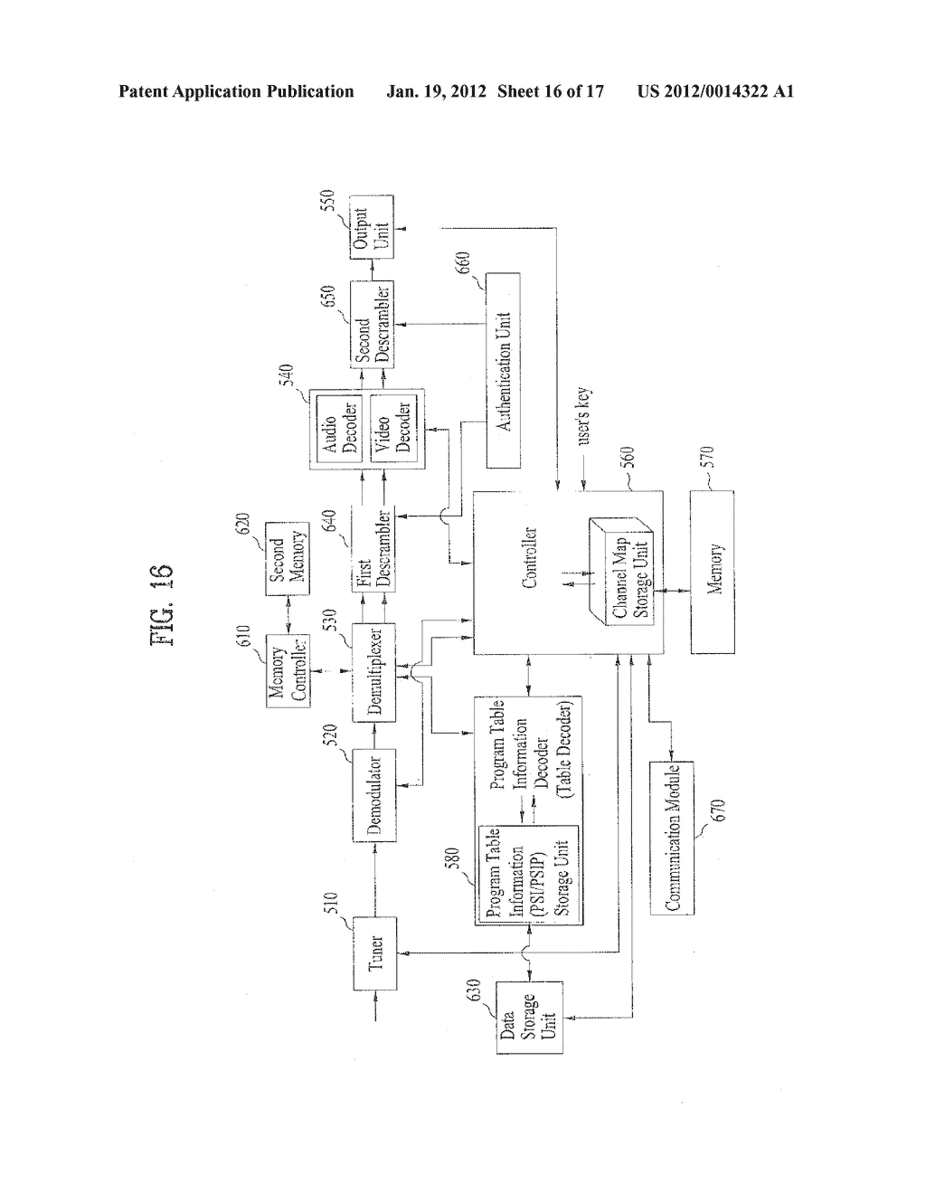 BROADCASTING SIGNAL RECEIVER AND METHOD FOR TRANSMITTING/RECEIVING     BROADCASTING SIGNAL - diagram, schematic, and image 17