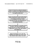 APPARATUS AND METHOD FOR ENFORCEMENT OF MULTIPLE PACKET DATA NETWORK (PDN)     CONNECTIONS TO THE SAME ACCESS POINT NAME (APN) diagram and image