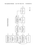 VOICE SERVICE IN EVOLVED PACKET SYSTEM diagram and image