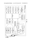 VOICE SERVICE IN EVOLVED PACKET SYSTEM diagram and image