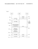 METHOD OF RELIABLE HANDOVER SIGNALING PROCEDURE IN A BROADBAND WIRELESS     ACCESS SYSTEM diagram and image