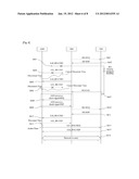 METHOD OF RELIABLE HANDOVER SIGNALING PROCEDURE IN A BROADBAND WIRELESS     ACCESS SYSTEM diagram and image