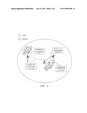 Method And Apparatus For Interference Management In Heterogenous Networks diagram and image