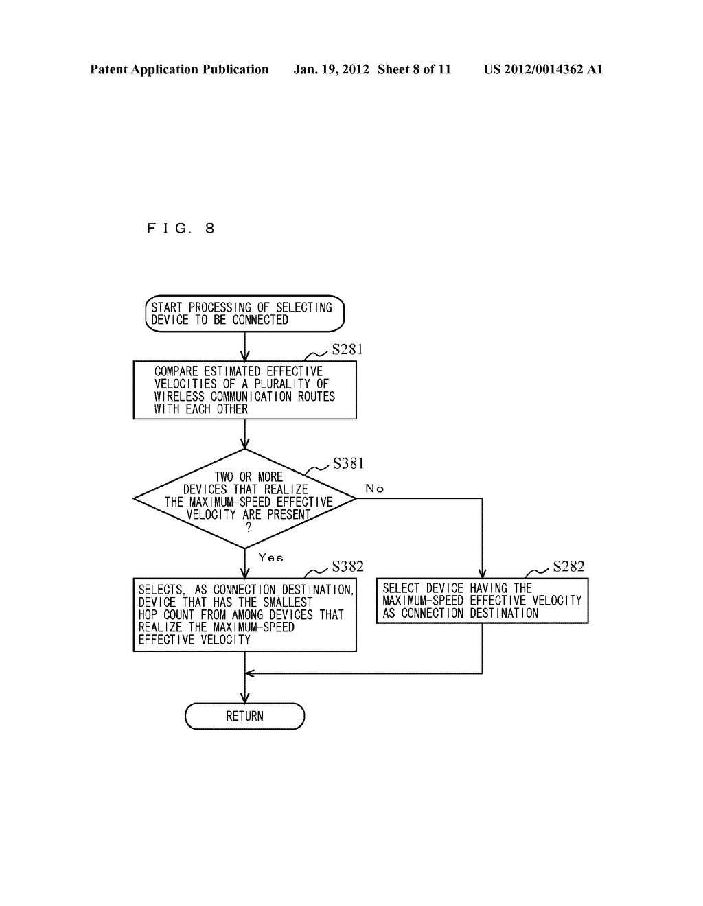 WIRELESS COMMUNICATION DEVICE, WIRELESS COMMUNICATION SYSTEM, AND METHOD     FOR SELECTING WIRELESS COMMUNICATION ROUTE - diagram, schematic, and image 09