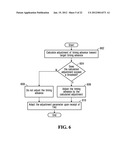 METHOD AND APPARATUS FOR AUTONOMOUS UPLINK TIMING ADVANCE MAINTENANCE diagram and image