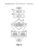 METHOD AND APPARATUS FOR AUTONOMOUS UPLINK TIMING ADVANCE MAINTENANCE diagram and image