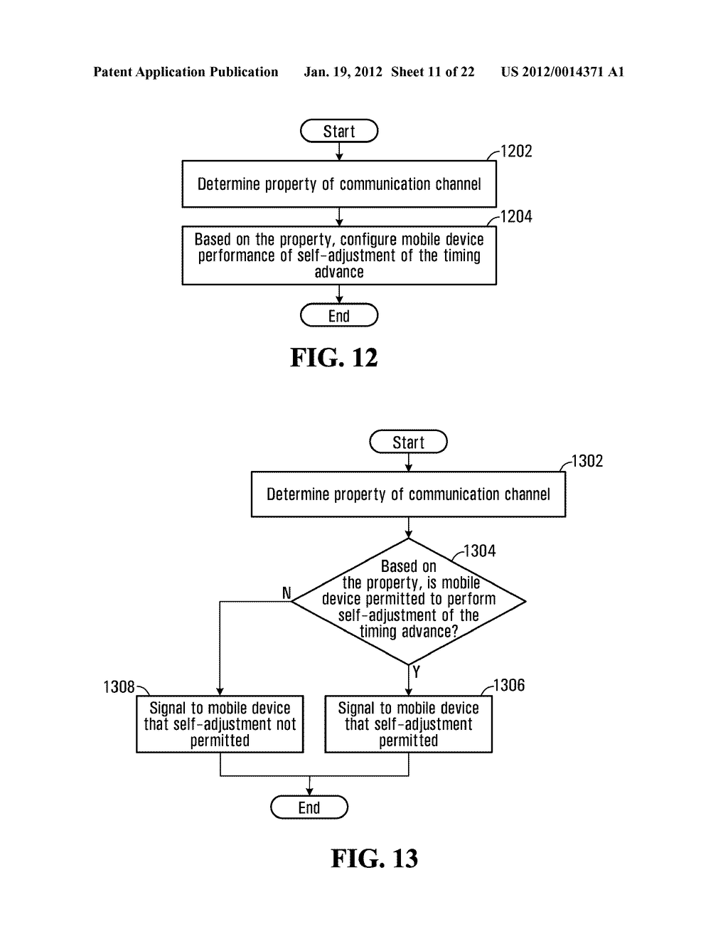 METHOD AND APPARATUS FOR AUTONOMOUS UPLINK TIMING ADVANCE MAINTENANCE - diagram, schematic, and image 12