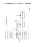 VOICE SERVICE IN EVOLVED PACKET SYSTEM diagram and image