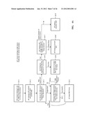 VOICE SERVICE IN EVOLVED PACKET SYSTEM diagram and image