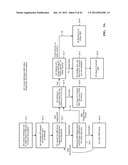 VOICE SERVICE IN EVOLVED PACKET SYSTEM diagram and image