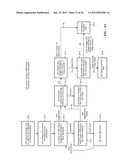 VOICE SERVICE IN EVOLVED PACKET SYSTEM diagram and image