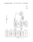 VOICE SERVICE IN EVOLVED PACKET SYSTEM diagram and image