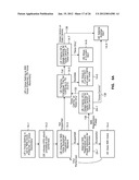 VOICE SERVICE IN EVOLVED PACKET SYSTEM diagram and image