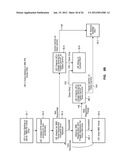 VOICE SERVICE IN EVOLVED PACKET SYSTEM diagram and image