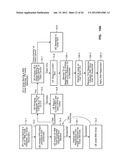 VOICE SERVICE IN EVOLVED PACKET SYSTEM diagram and image