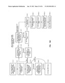 VOICE SERVICE IN EVOLVED PACKET SYSTEM diagram and image