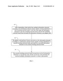 DATA COMMUNICATION METHOD AND DATA COMMUNICATION APPARATUS diagram and image