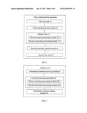 DATA COMMUNICATION METHOD AND DATA COMMUNICATION APPARATUS diagram and image