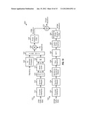 FLEXIBLE TIME-FREQUENCY MULTIPLEXING STRUCTURE FOR WIRELESS COMMUNICATION diagram and image