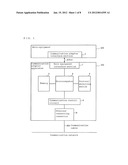 COMMUNICATION ADAPTER APPARATUS diagram and image