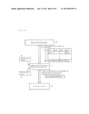 COMMUNICATION ADAPTER APPARATUS diagram and image