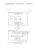 COMMUNICATION ADAPTER APPARATUS diagram and image