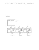 COMMUNICATION ADAPTER APPARATUS diagram and image