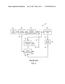 Methods and Systems for Parallel Video Encoding and Parallel Video     Decoding diagram and image