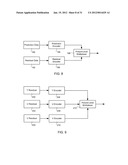 Methods and Systems for Parallel Video Encoding and Parallel Video     Decoding diagram and image