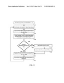 Methods and Systems for Parallel Video Encoding and Parallel Video     Decoding diagram and image