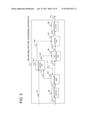 APPARATUS, METHOD AND PROGRAM FOR IMAGE CONVERSION diagram and image