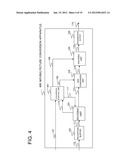 APPARATUS, METHOD AND PROGRAM FOR IMAGE CONVERSION diagram and image