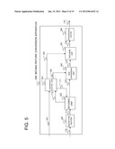 APPARATUS, METHOD AND PROGRAM FOR IMAGE CONVERSION diagram and image