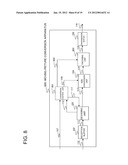 APPARATUS, METHOD AND PROGRAM FOR IMAGE CONVERSION diagram and image