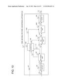 APPARATUS, METHOD AND PROGRAM FOR IMAGE CONVERSION diagram and image