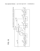 APPARATUS, METHOD AND PROGRAM FOR IMAGE CONVERSION diagram and image