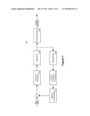 Soft Decision and Iterative Video Coding for MPEG and H.264 diagram and image