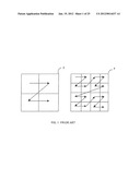 PARALLEL VIDEO CODING BASED ON SAME SIZED BLOCKS diagram and image