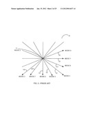 PARALLEL VIDEO CODING BASED ON SAME SIZED BLOCKS diagram and image