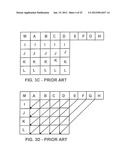 PARALLEL VIDEO CODING BASED ON SAME SIZED BLOCKS diagram and image