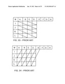 PARALLEL VIDEO CODING BASED ON SAME SIZED BLOCKS diagram and image