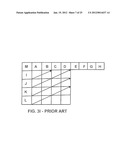 PARALLEL VIDEO CODING BASED ON SAME SIZED BLOCKS diagram and image