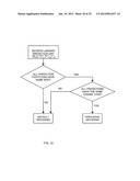 PARALLEL VIDEO CODING BASED ON SAME SIZED BLOCKS diagram and image