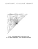 PARALLEL VIDEO CODING BASED ON SAME SIZED BLOCKS diagram and image