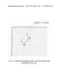 PARALLEL VIDEO CODING BASED ON SAME SIZED BLOCKS diagram and image