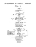 IMAGE PROCESSING DEVICE AND IMAGE PROCESSING METHOD diagram and image