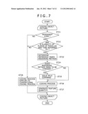 IMAGE PROCESSING DEVICE AND IMAGE PROCESSING METHOD diagram and image